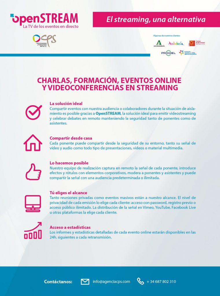 Documento Servicios OpenSTREAM